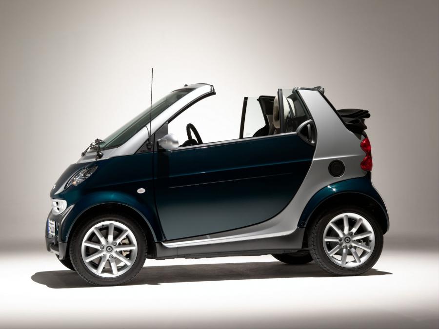  Smart ForTwo Cabrio 2004 года  (фото 2 из 4)